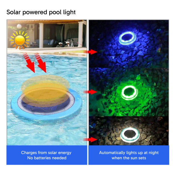 Solar Pool Lights - Image 3